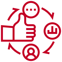 CRM CRM